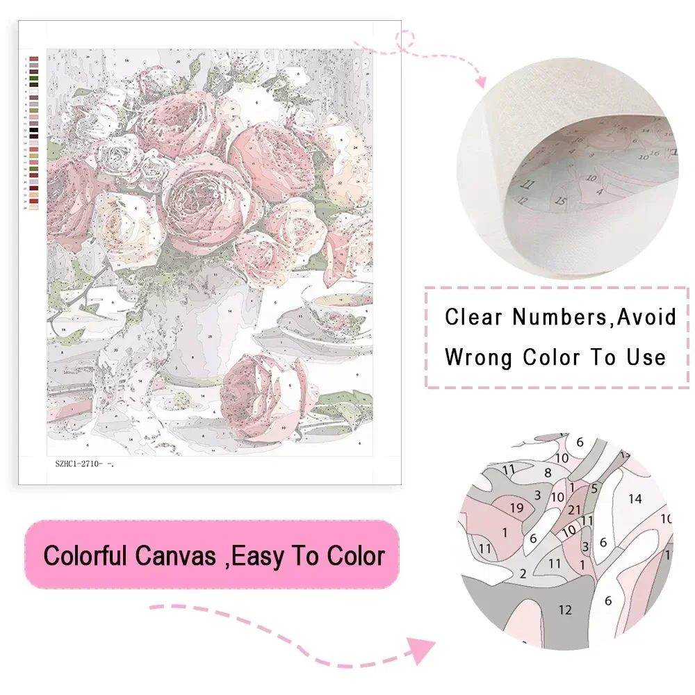 Malen nach Zahlen Set für Erwa – Art Craft Rabbit Bewertung und Preis