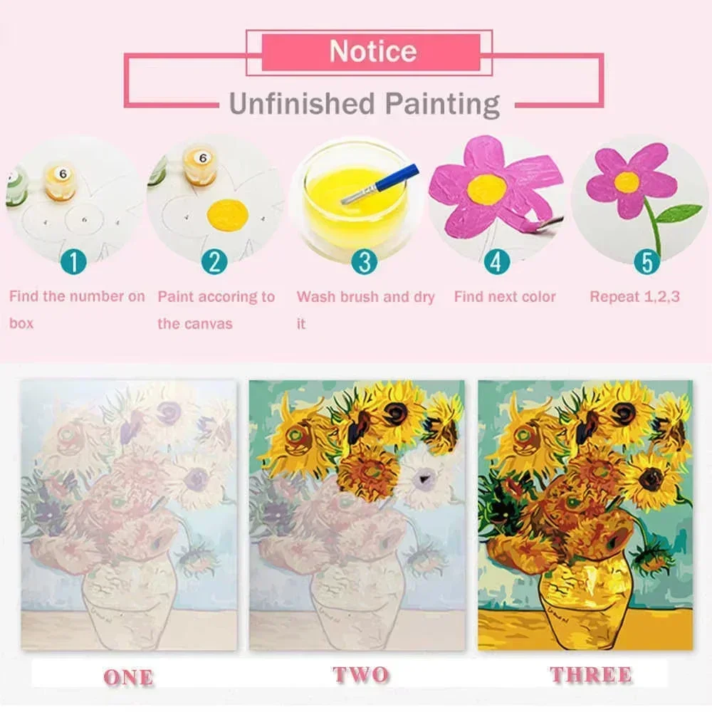 Malen nach Zahlen Set für Erwa – Art Craft Rabbit Bewertung und Preis